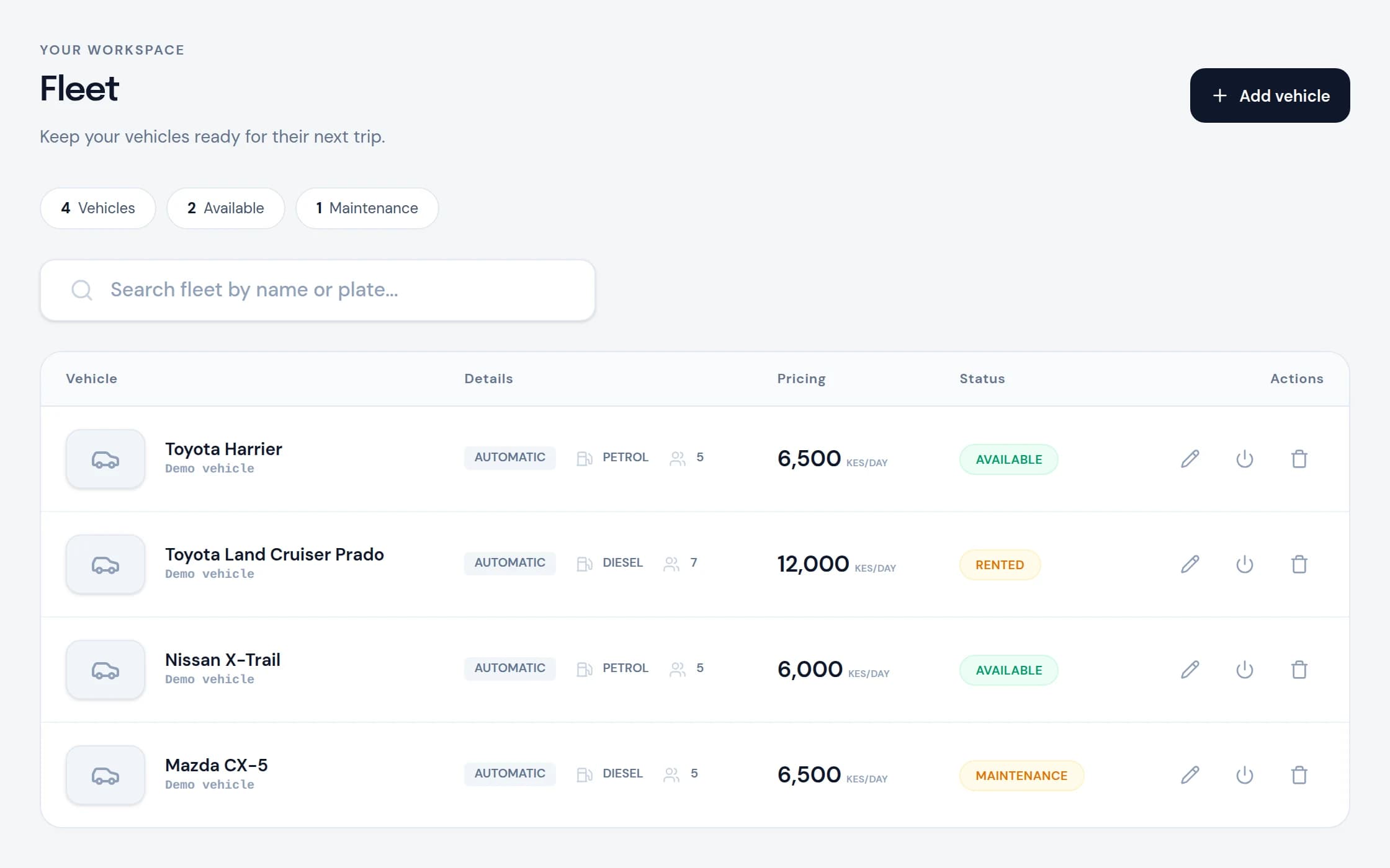 Fleetify's fleet workspace showing available, rented and maintenance vehicles, daily rates and vehicle details